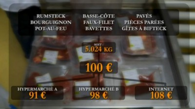 Vente directe du champ a l'assiette